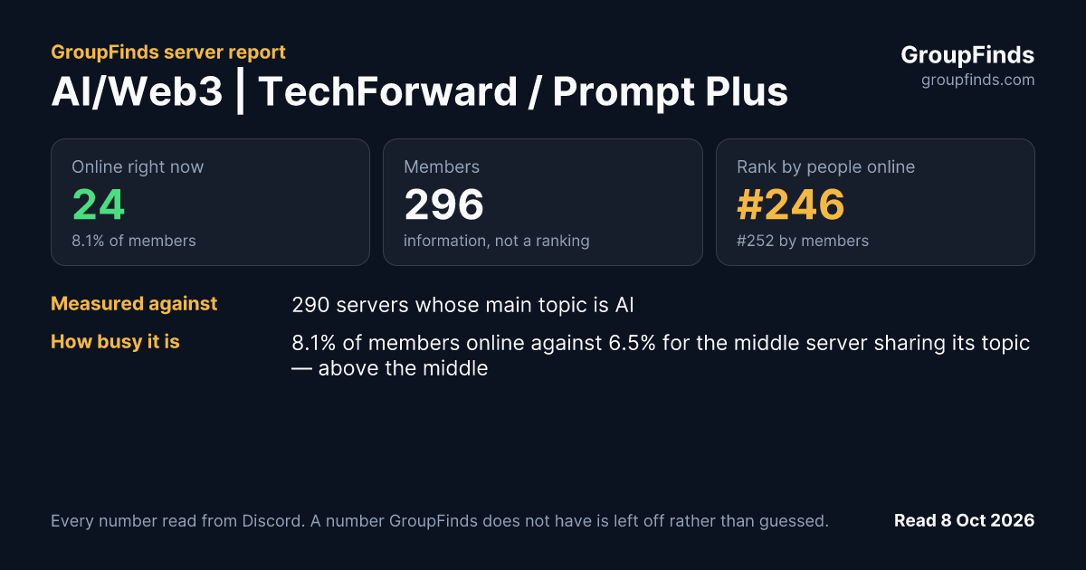 AI/Web3 | TechForward / Prompt Plus's GroupFinds server report