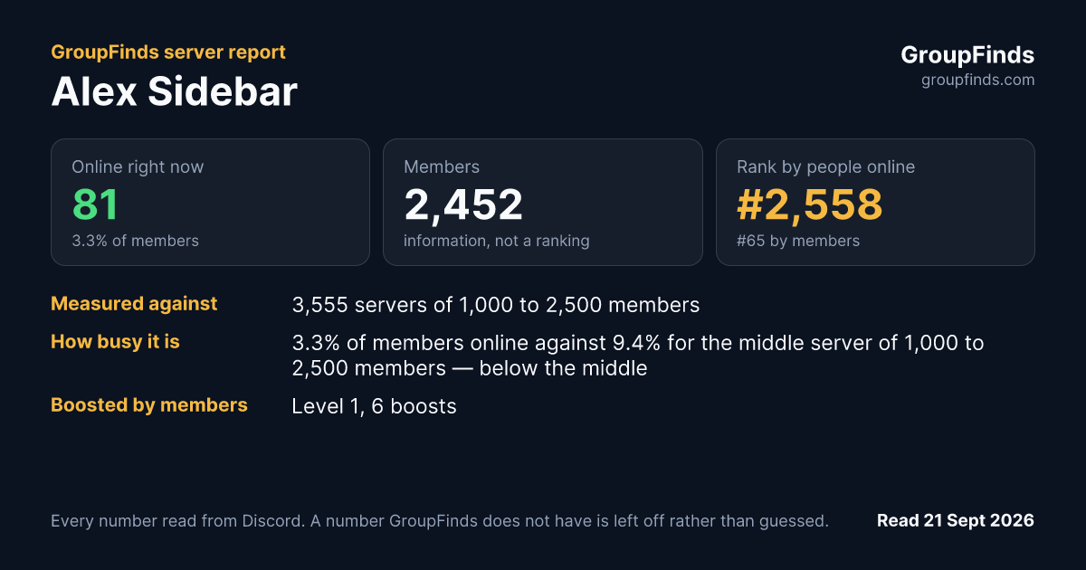 Alex Sidebar's GroupFinds server report