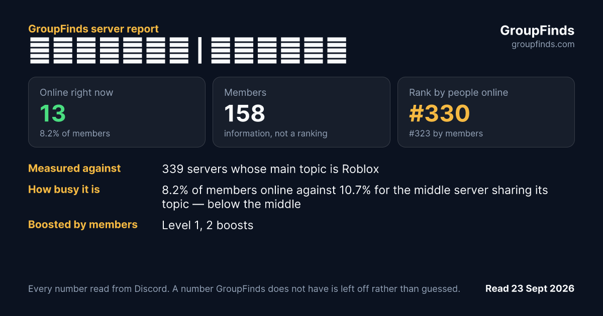 𝐁𝐚𝐲𝐞𝐫𝐧🏡 | 𝗥𝗢𝗕𝗟𝗢𝗫's GroupFinds server report