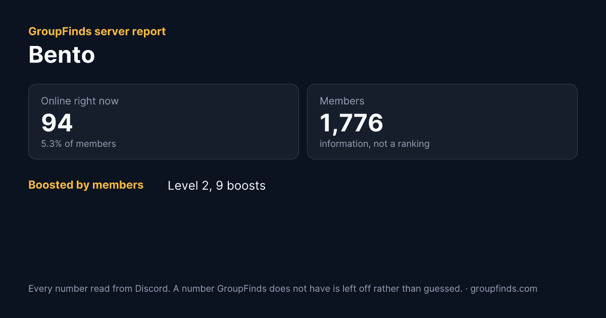 Bento's GroupFinds server report