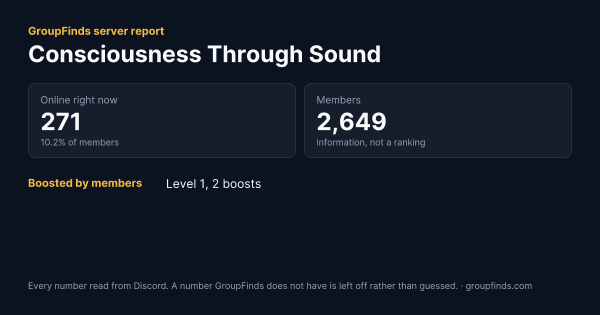 Consciousness Through Sound's GroupFinds server report
