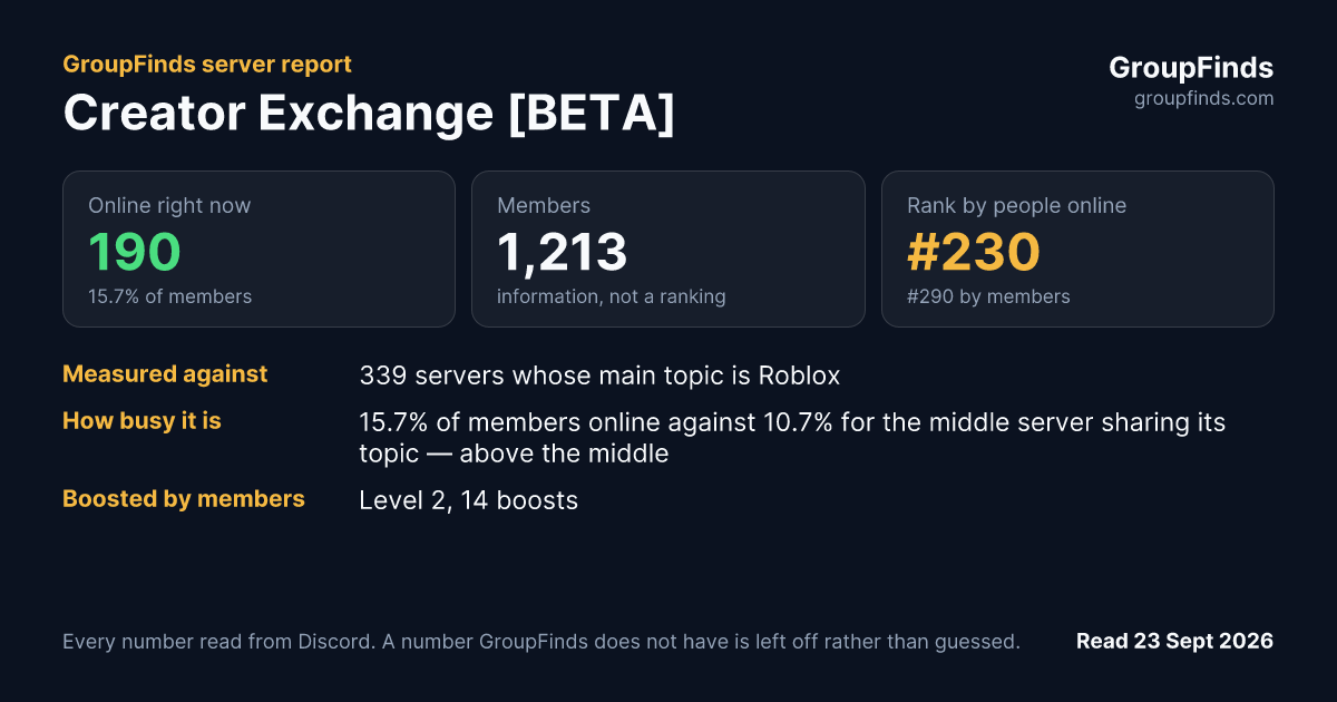 Creator Exchange [BETA]'s GroupFinds server report