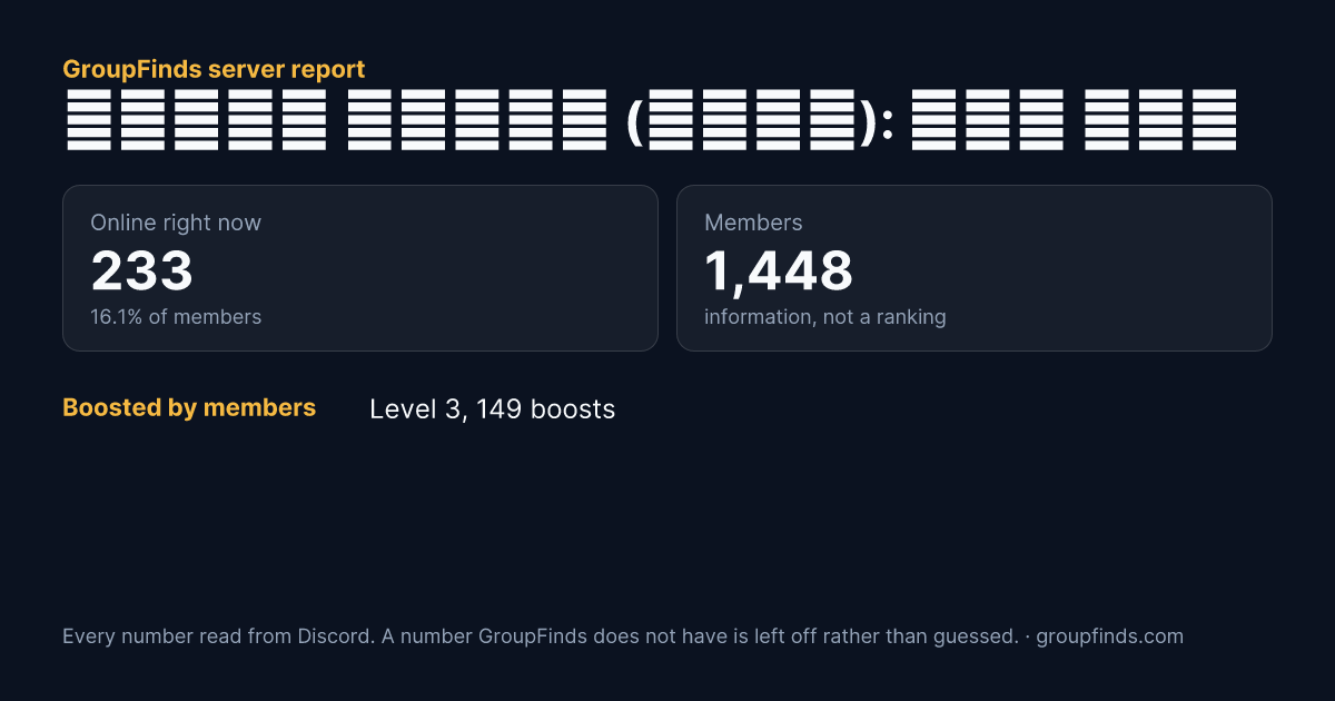 𝙲𝚛𝚞𝚎𝚕 𝙾𝚌𝚎𝚊𝚗 (残酷な海): 𝙾𝚗𝚎 𝙿𝚒𝚎𝚌𝚎 𝚁𝙿's GroupFinds server report