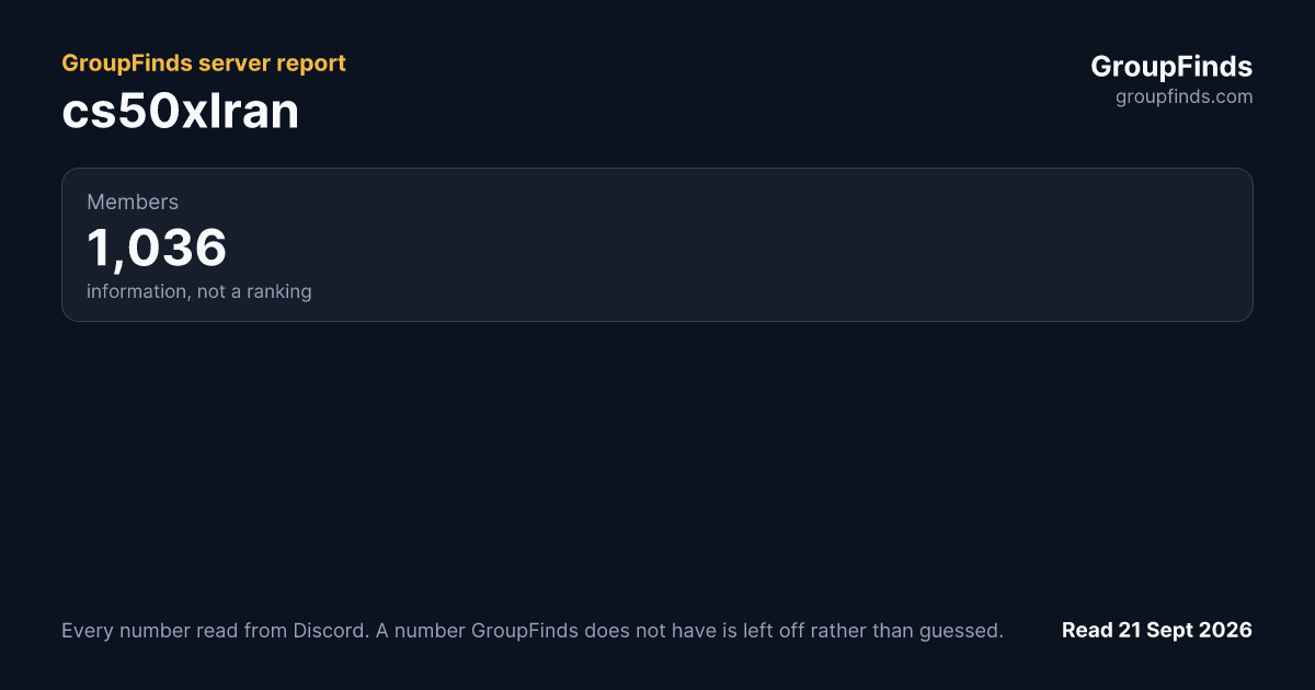 cs50xIran's GroupFinds server report