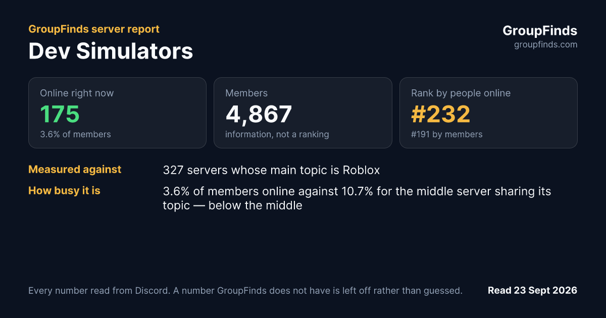 Dev Simulators's GroupFinds server report