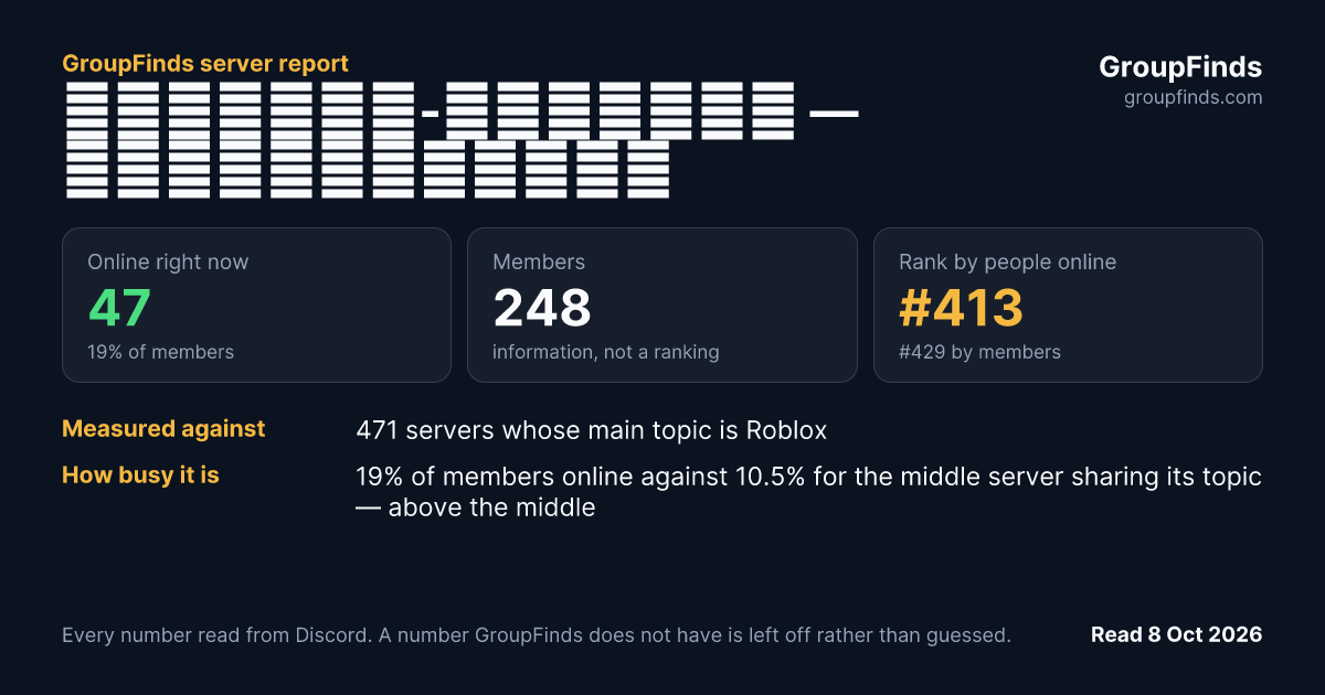 Хостинг-Магазин — 𝙳𝚛𝚊𝚐𝚘𝚗𝚂𝚎𝚟𝚎𝚗𝚄𝙰's GroupFinds server report