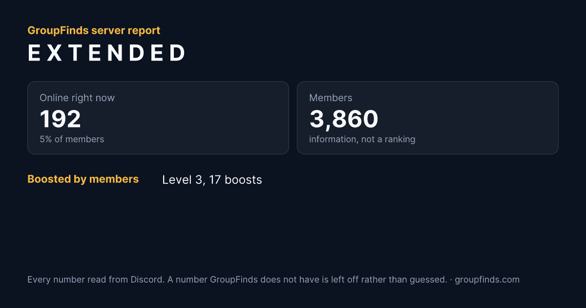 E X T E N D E D's GroupFinds server report