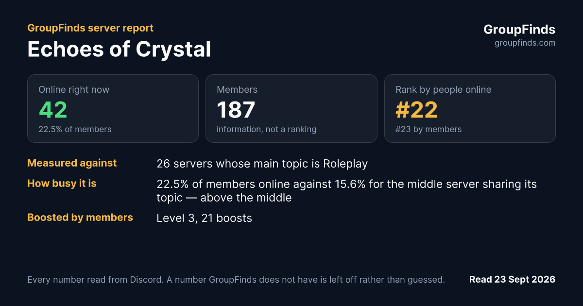 Echoes of Crystal's GroupFinds server report