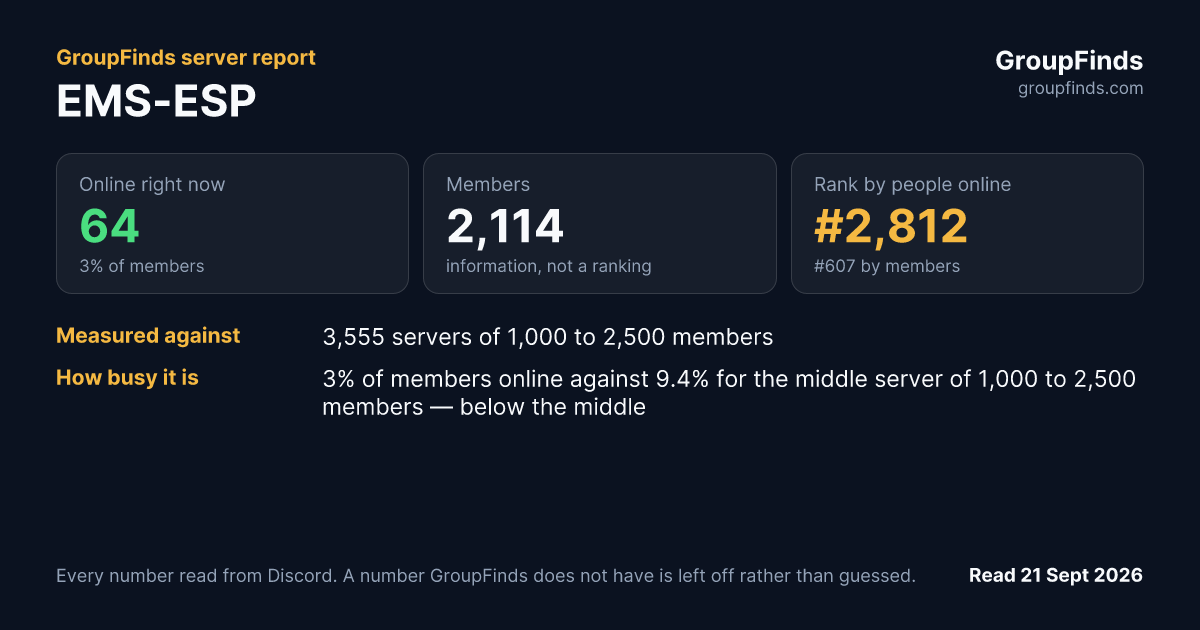 EMS-ESP's GroupFinds server report