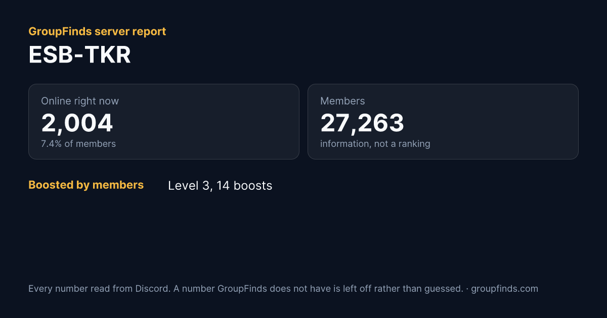ESB-TKR's GroupFinds server report