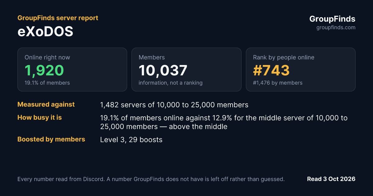 eXoDOS's GroupFinds server report