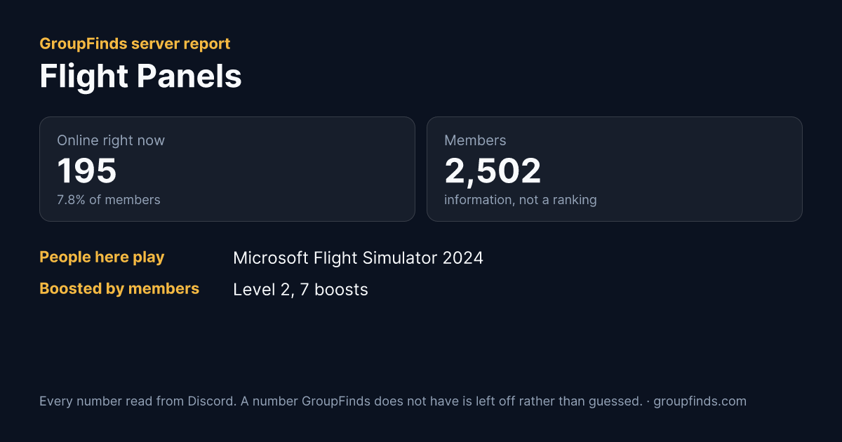 Flight Panels's GroupFinds server report