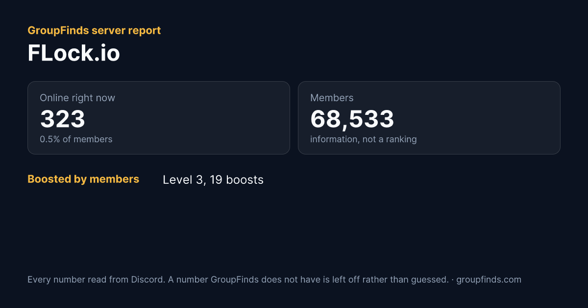 FLock.io's GroupFinds server report