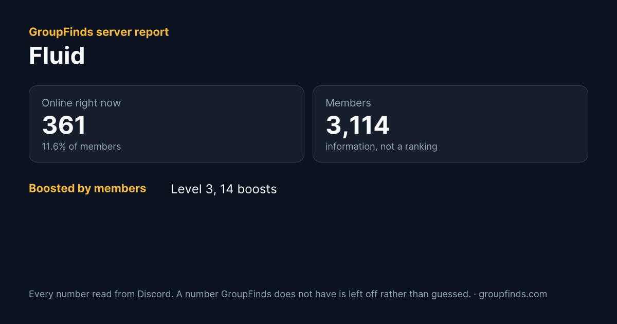 Fluid's GroupFinds server report