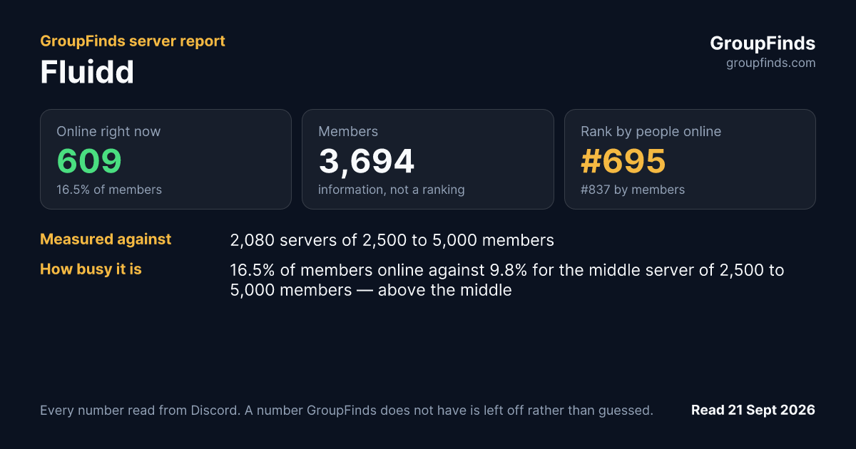 Fluidd's GroupFinds server report