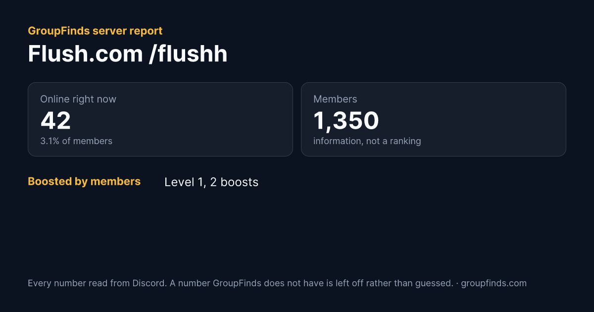 Flush.com /flushh's GroupFinds server report