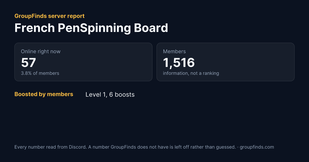 French PenSpinning Board's GroupFinds server report