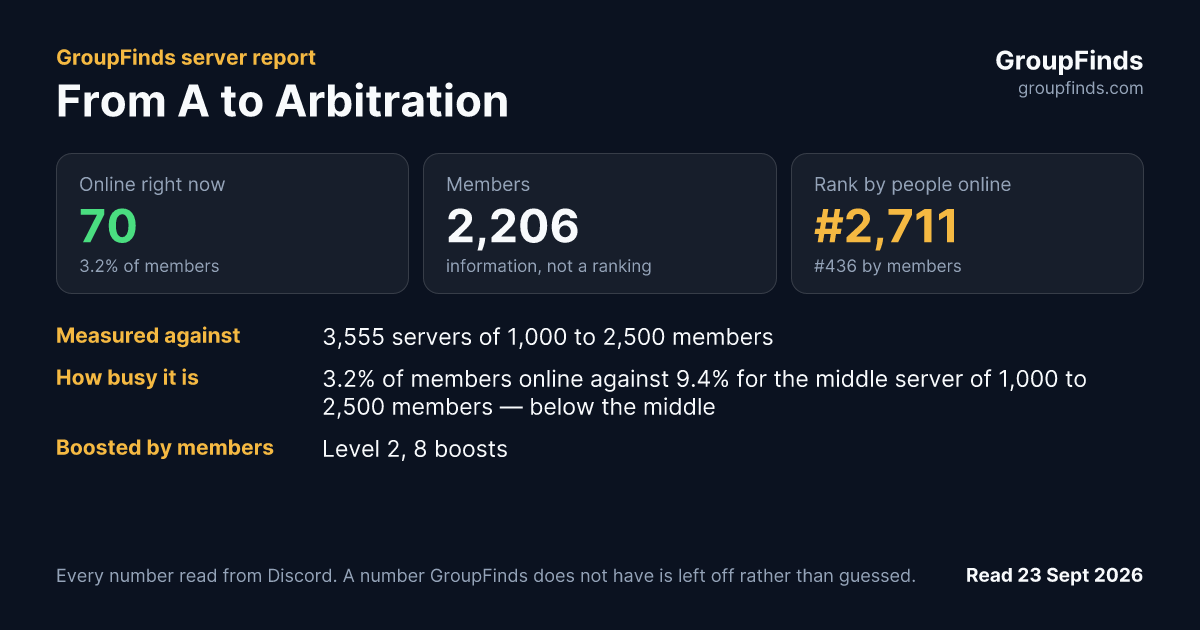 From A to Arbitration's GroupFinds server report