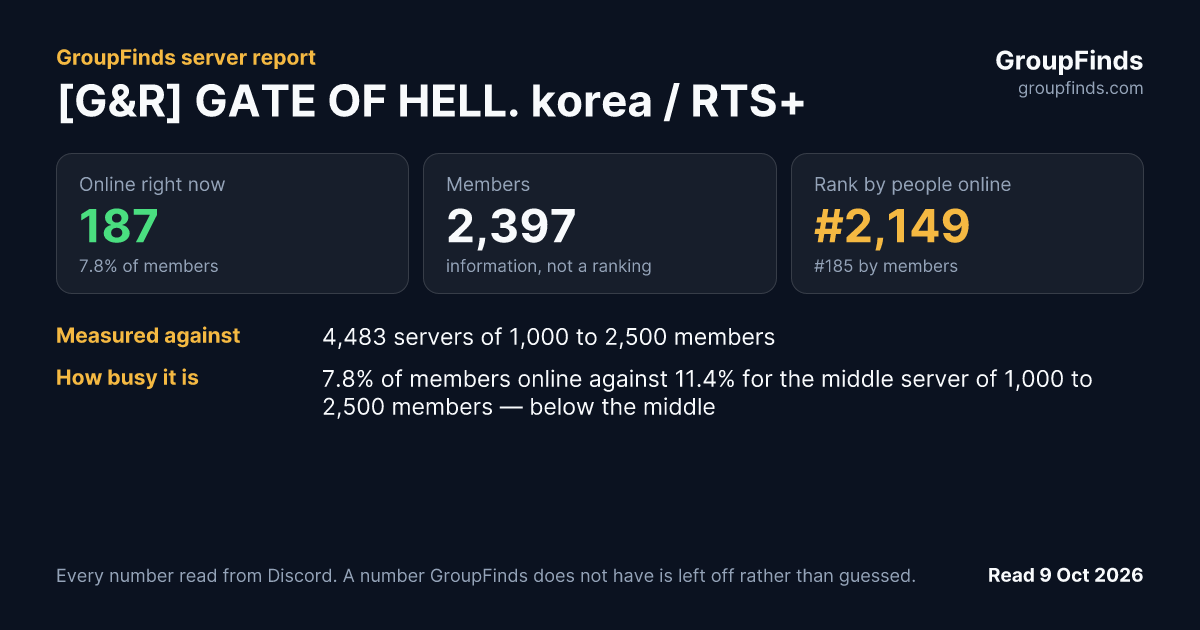 [G&R] GATE OF HELL. korea / RTS+'s GroupFinds server report