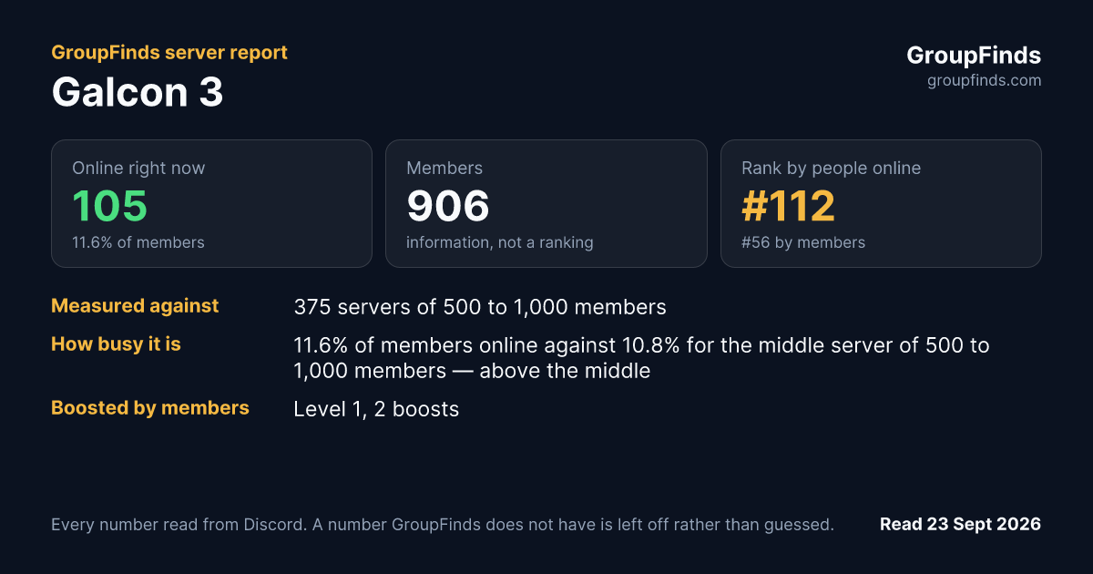 Galcon 3's GroupFinds server report