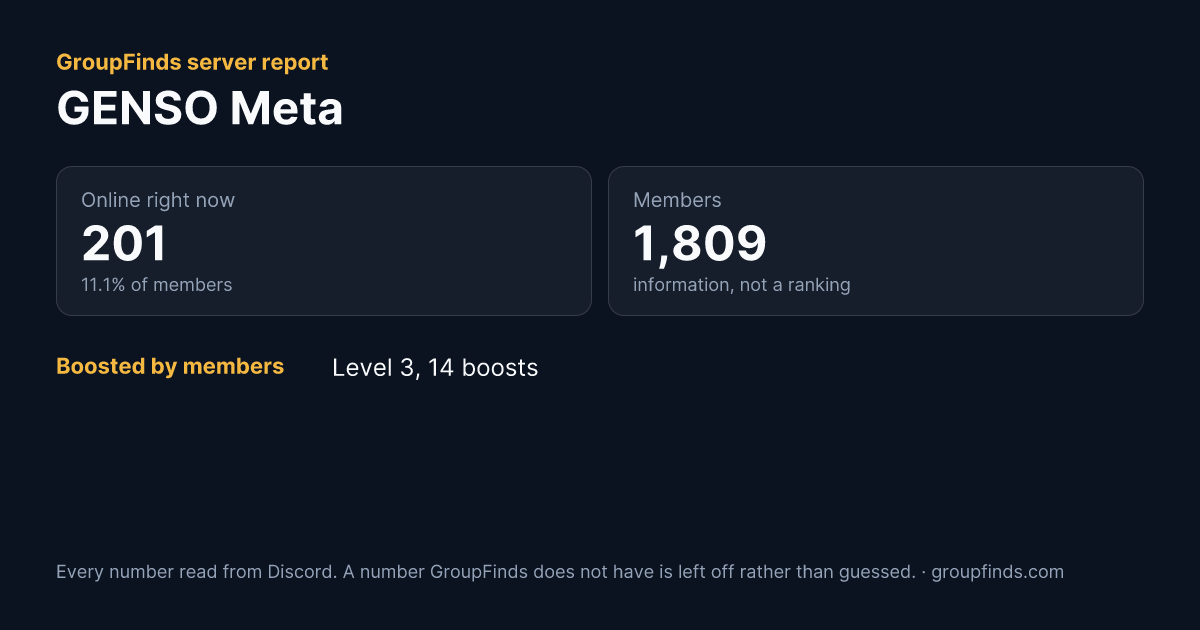 GENSO Meta's GroupFinds server report