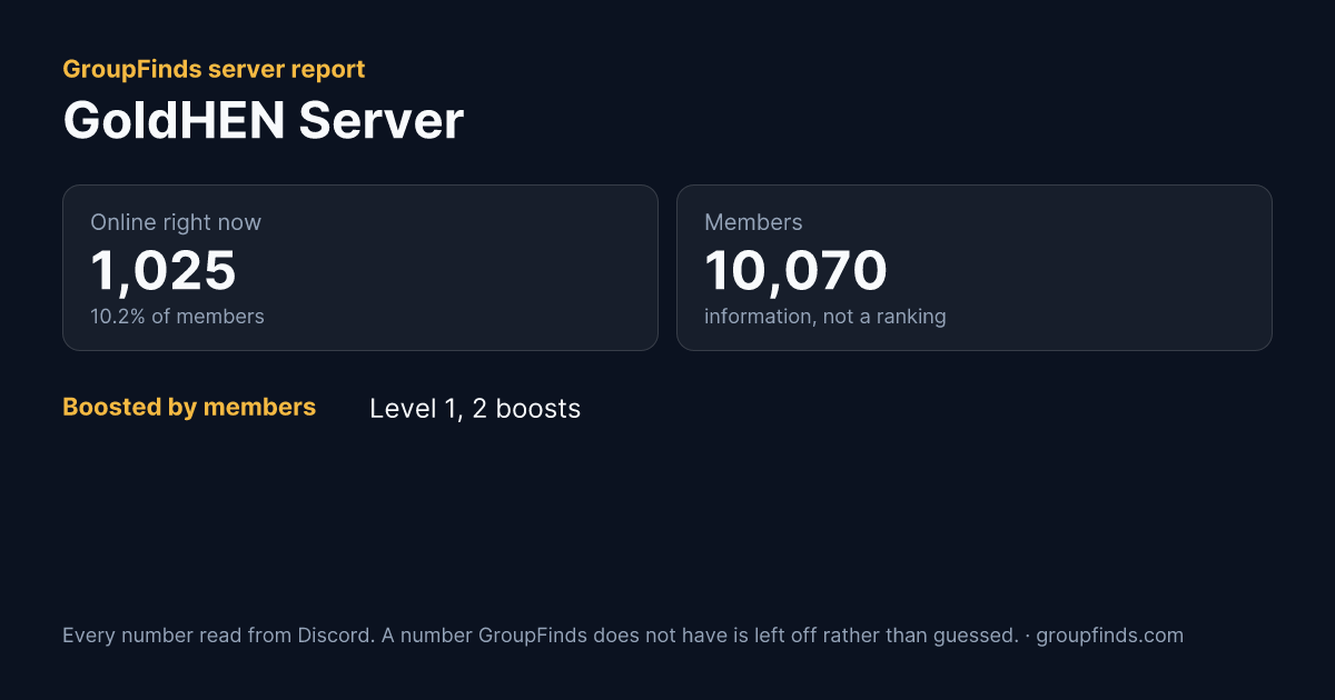 GoldHEN Server's GroupFinds server report