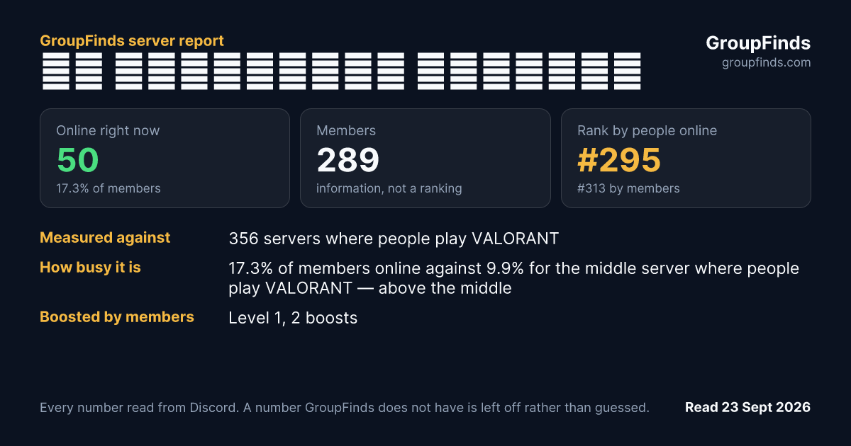 🧡🍵 𝐻𝑒𝓇𝒷𝒶𝓁𝒾𝓈𝓉 𝒮𝓉𝑜𝓇𝑒🍵🧡's GroupFinds server report