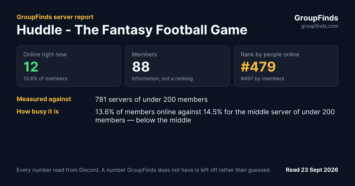 Huddle - The Fantasy Football Game's GroupFinds server report