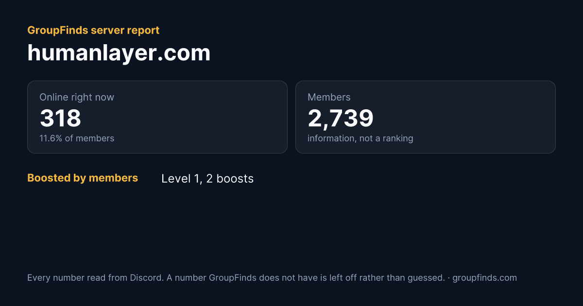 humanlayer.com's GroupFinds server report