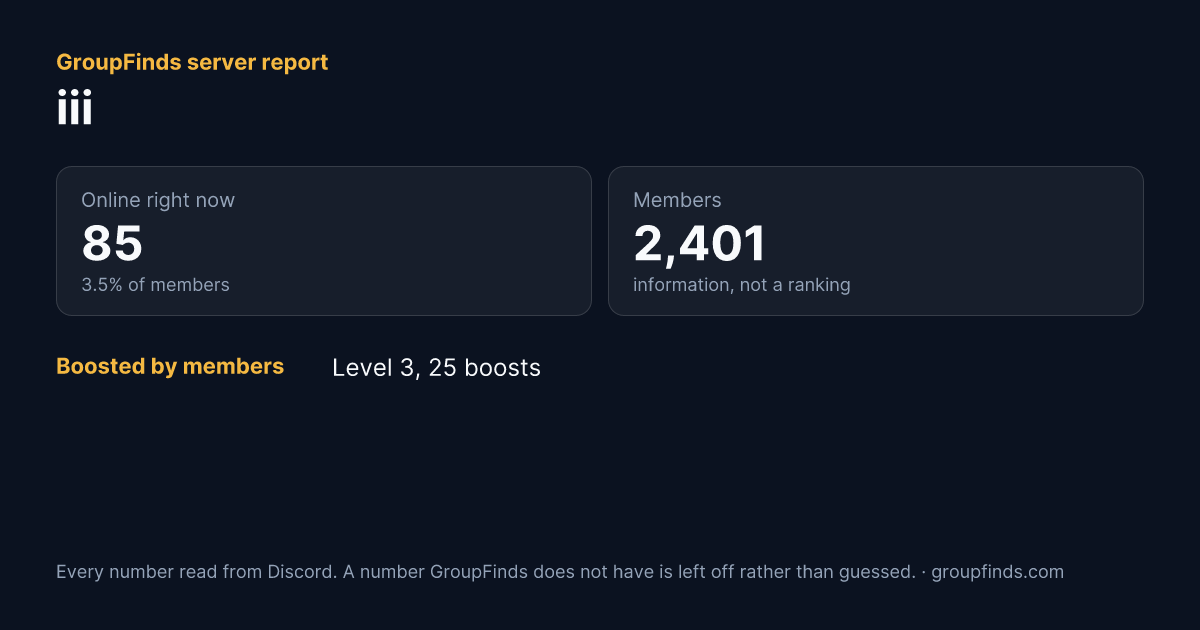 iii's GroupFinds server report