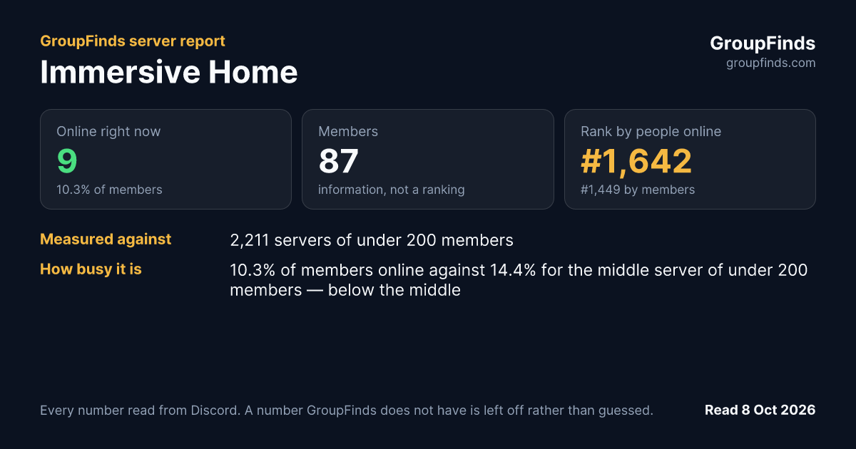 Immersive Home's GroupFinds server report