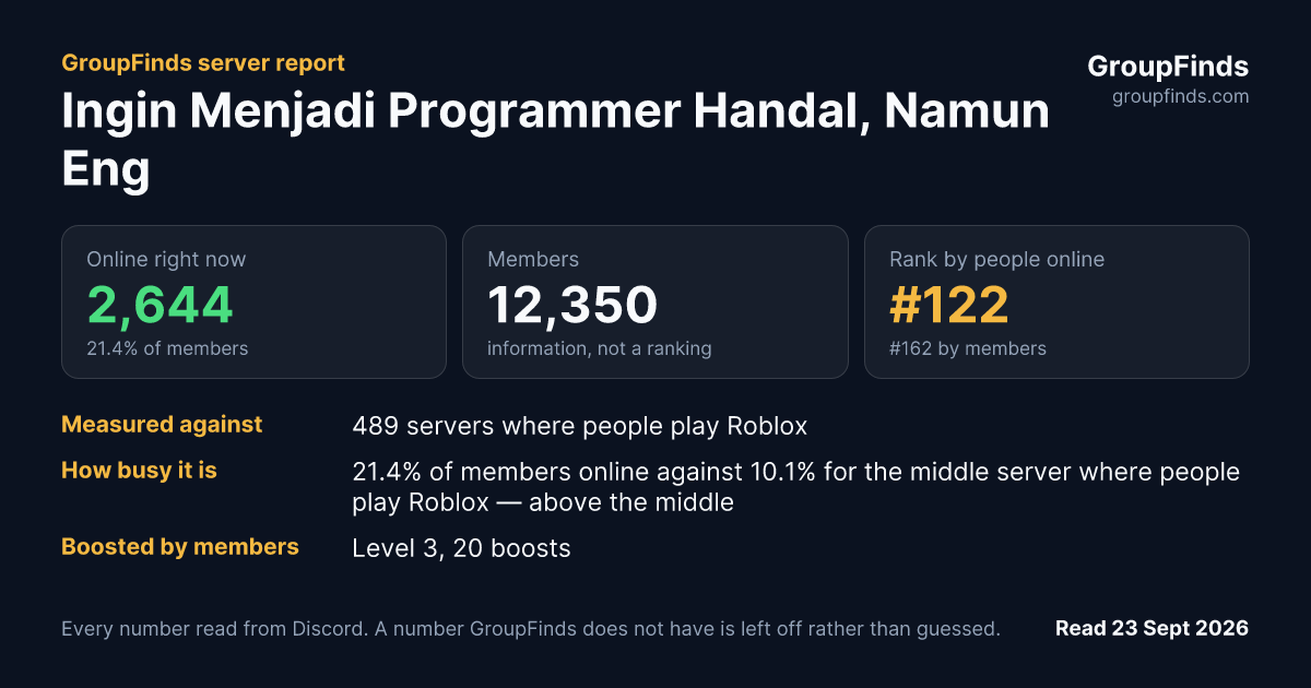 Ingin Menjadi Programmer Handal, Namun Enggan Ngoding's GroupFinds server report