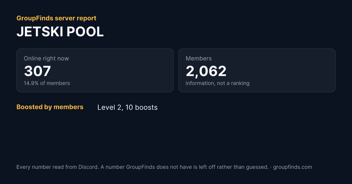 JETSKI POOL's GroupFinds server report