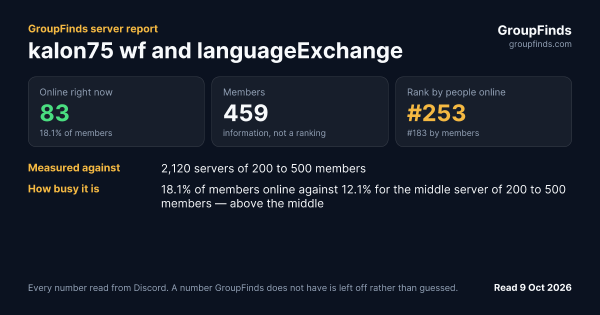kalon75 wf and languageExchange's GroupFinds server report