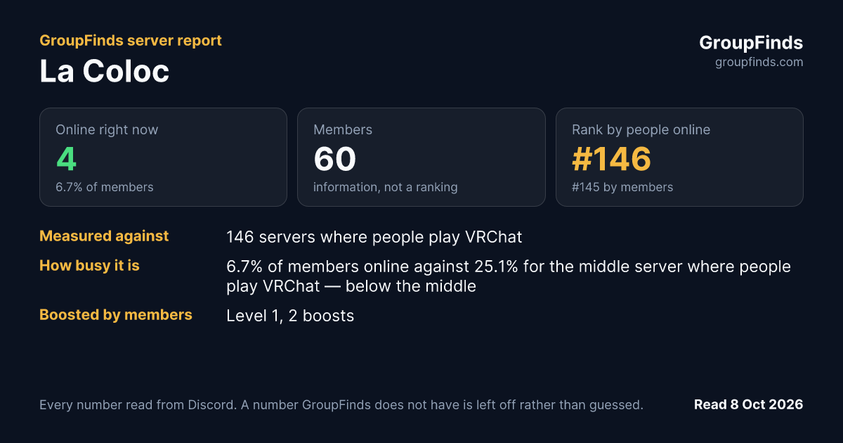 La Coloc's GroupFinds server report