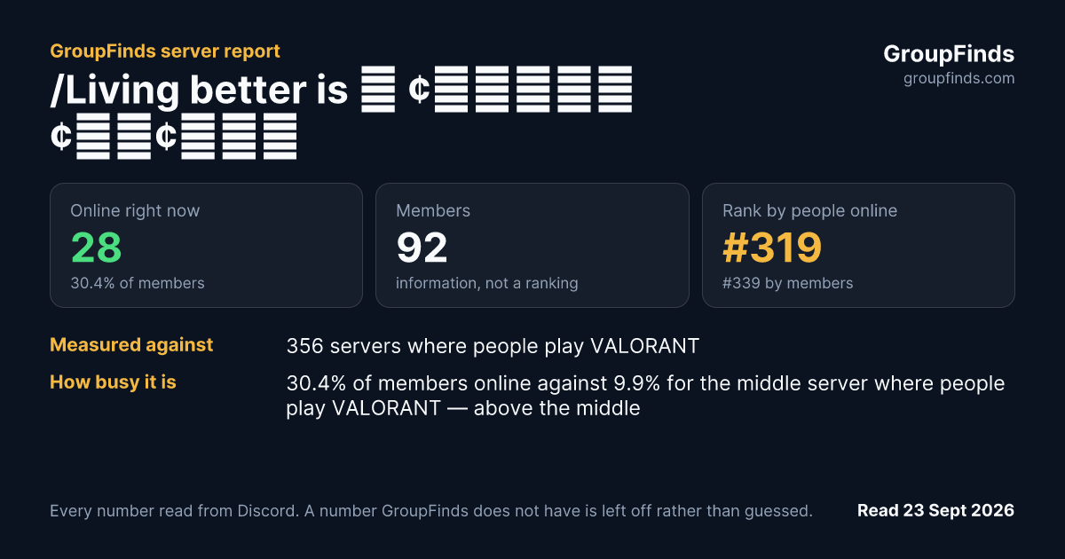 /Living better is α ¢σммση ¢ση¢єρт's GroupFinds server report