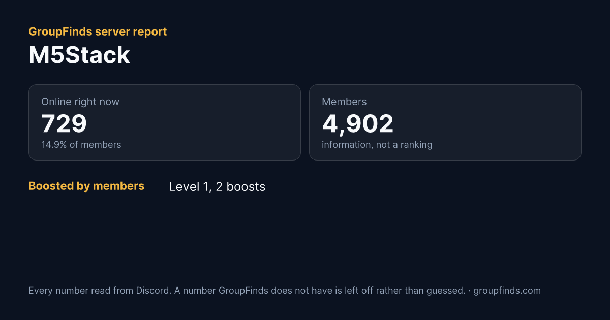 M5Stack's GroupFinds server report