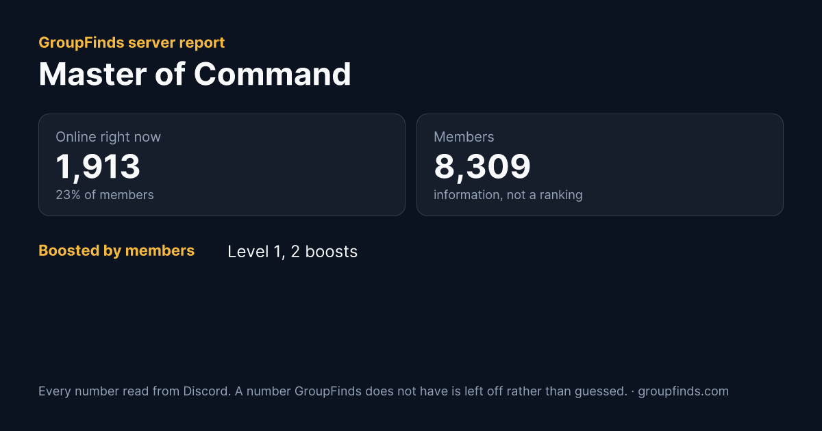 Master of Command's GroupFinds server report
