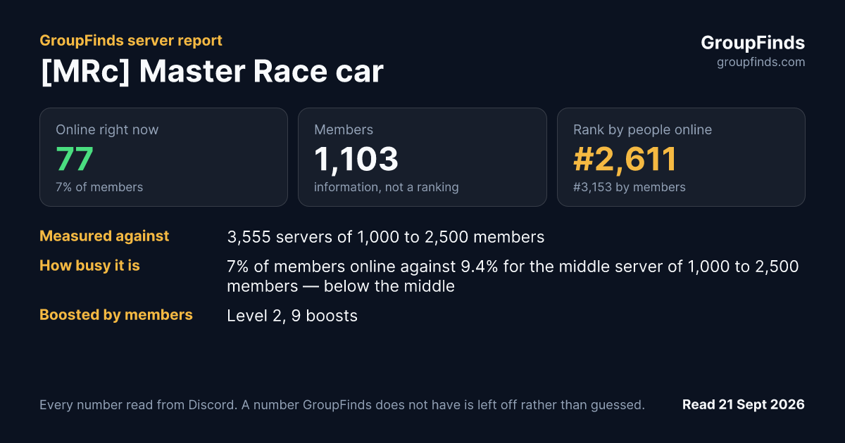 [MRc] Master Race car's GroupFinds server report