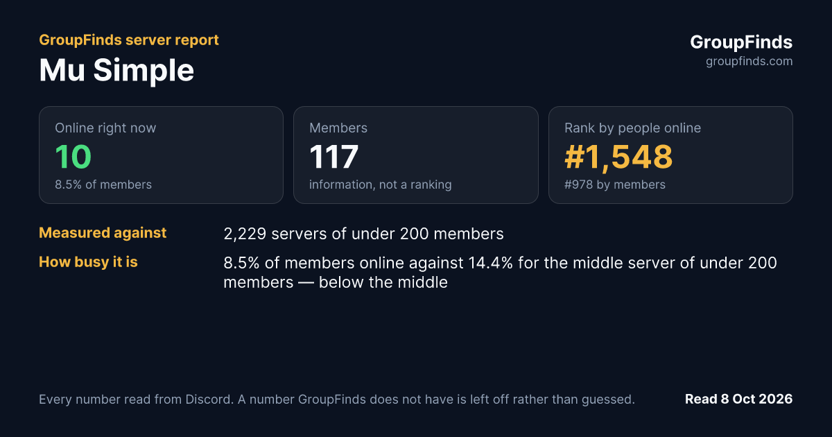 Mu Simple's GroupFinds server report