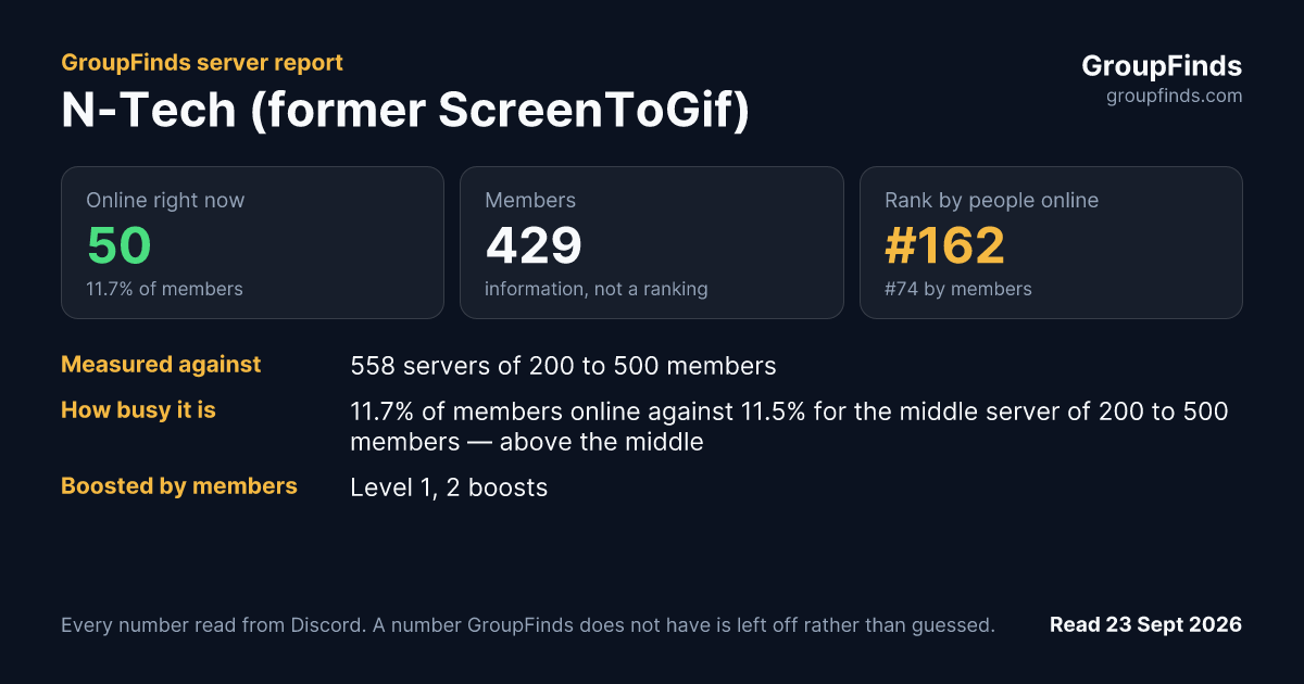 N-Tech (former ScreenToGif)'s GroupFinds server report