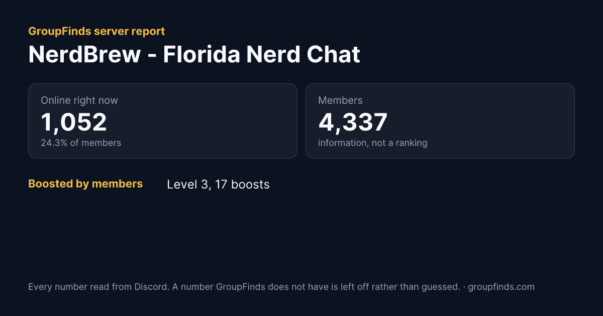 NerdBrew - Florida Nerd Chat's GroupFinds server report
