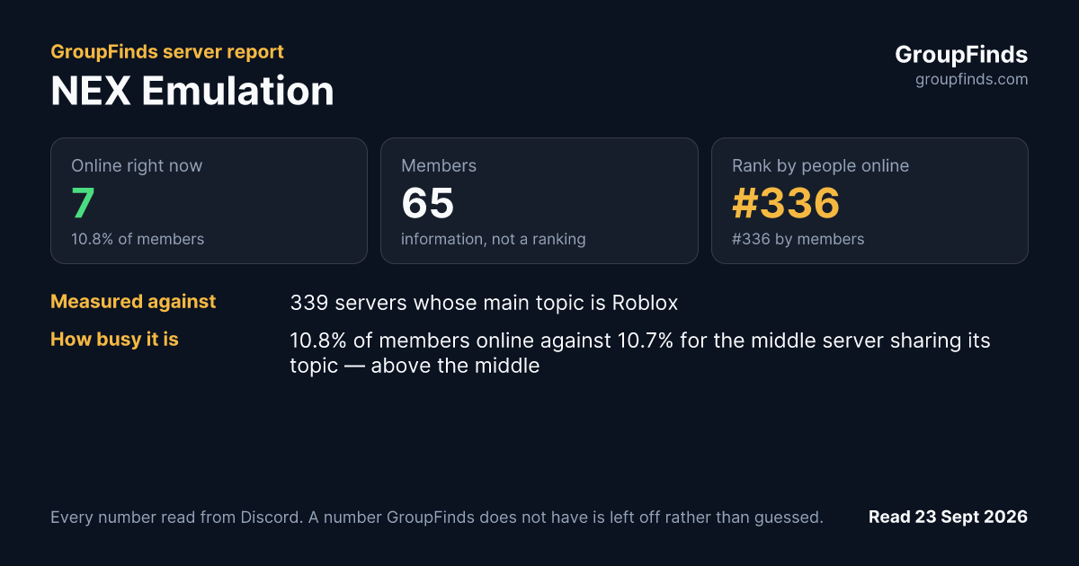 NEX Emulation's GroupFinds server report