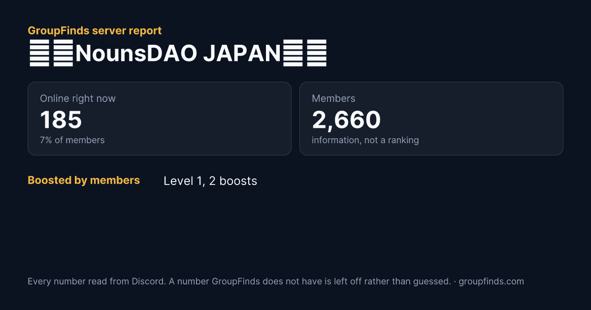 🇯🇵NounsDAO JAPAN🇯🇵's GroupFinds server report