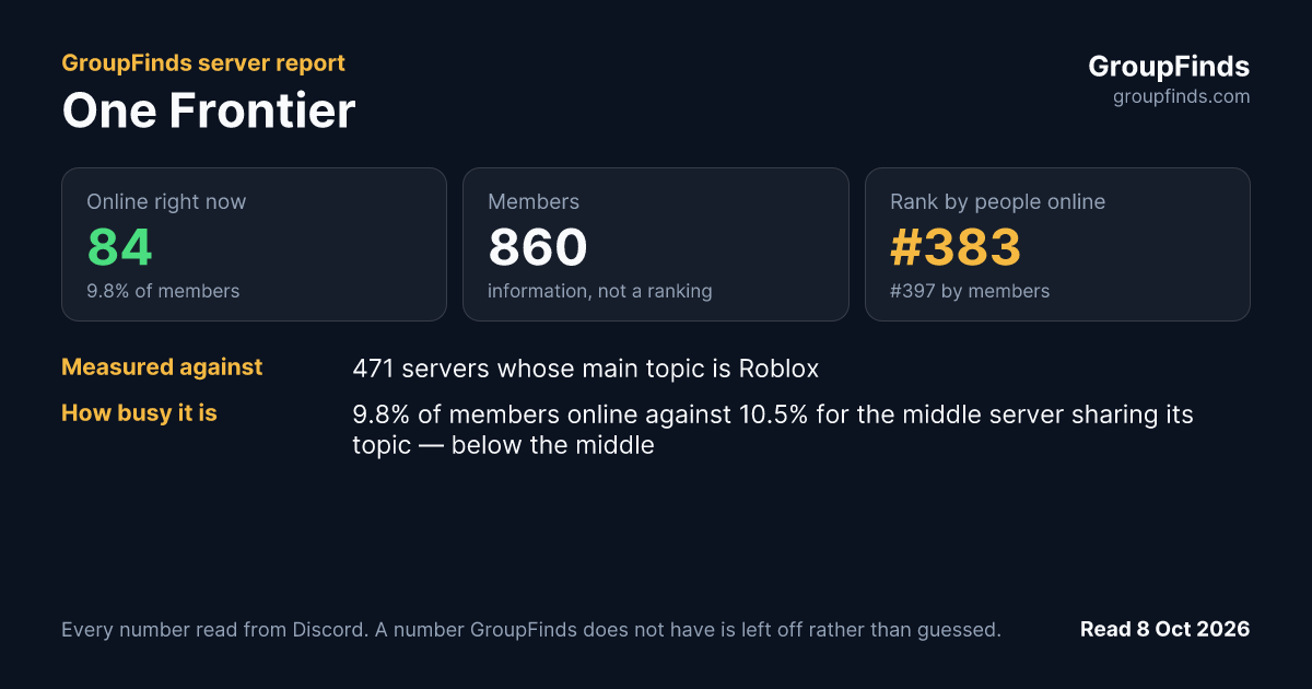 One Frontier's GroupFinds server report