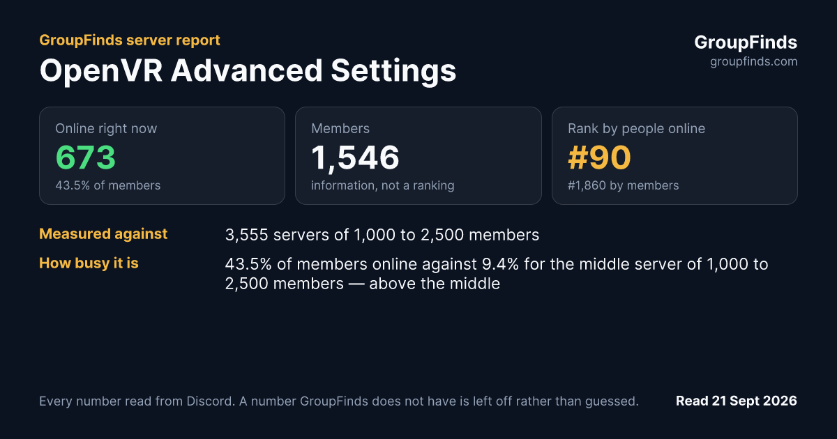 OpenVR Advanced Settings's GroupFinds server report