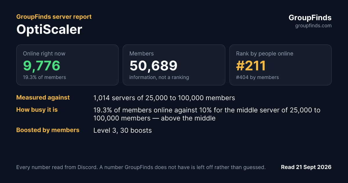 OptiScaler's GroupFinds server report