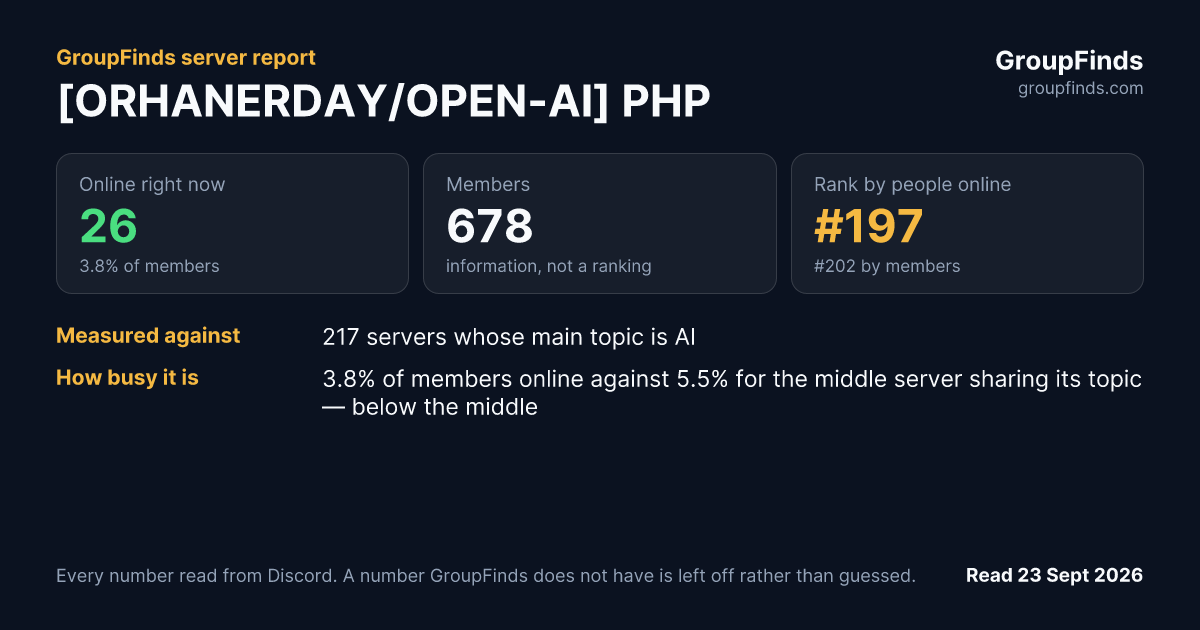 [ORHANERDAY/OPEN-AI] PHP's GroupFinds server report