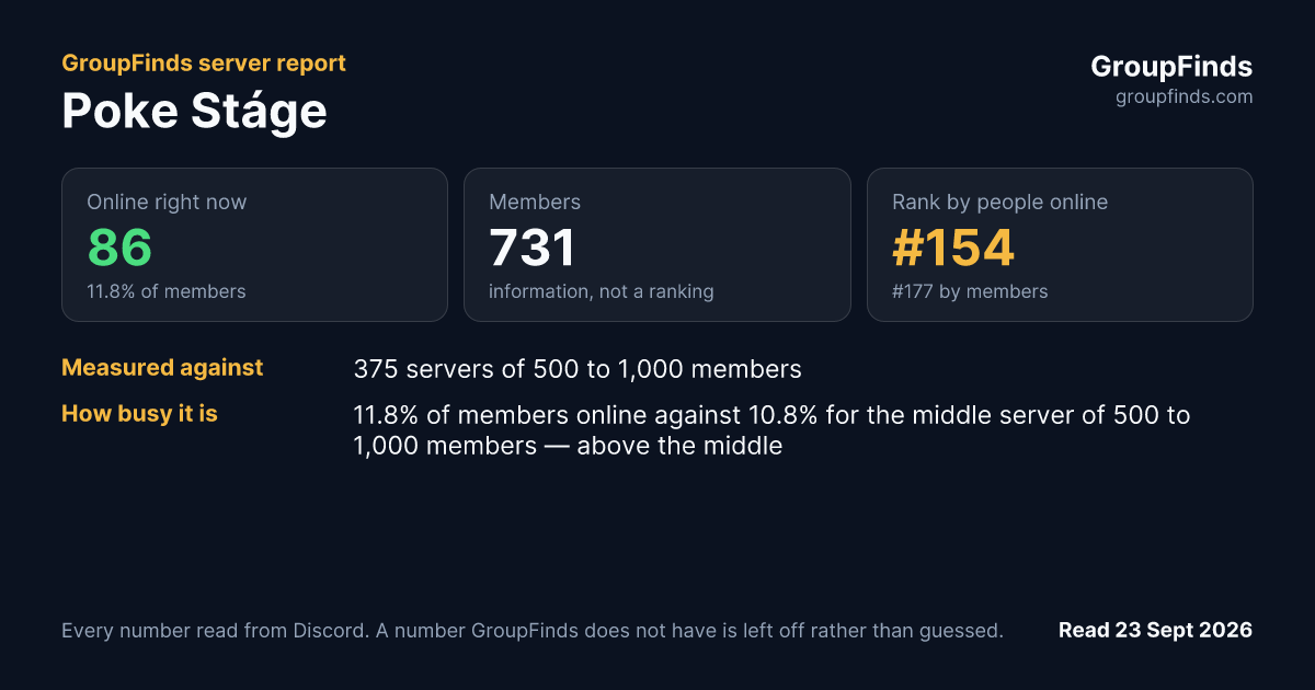 Poke Stáge's GroupFinds server report