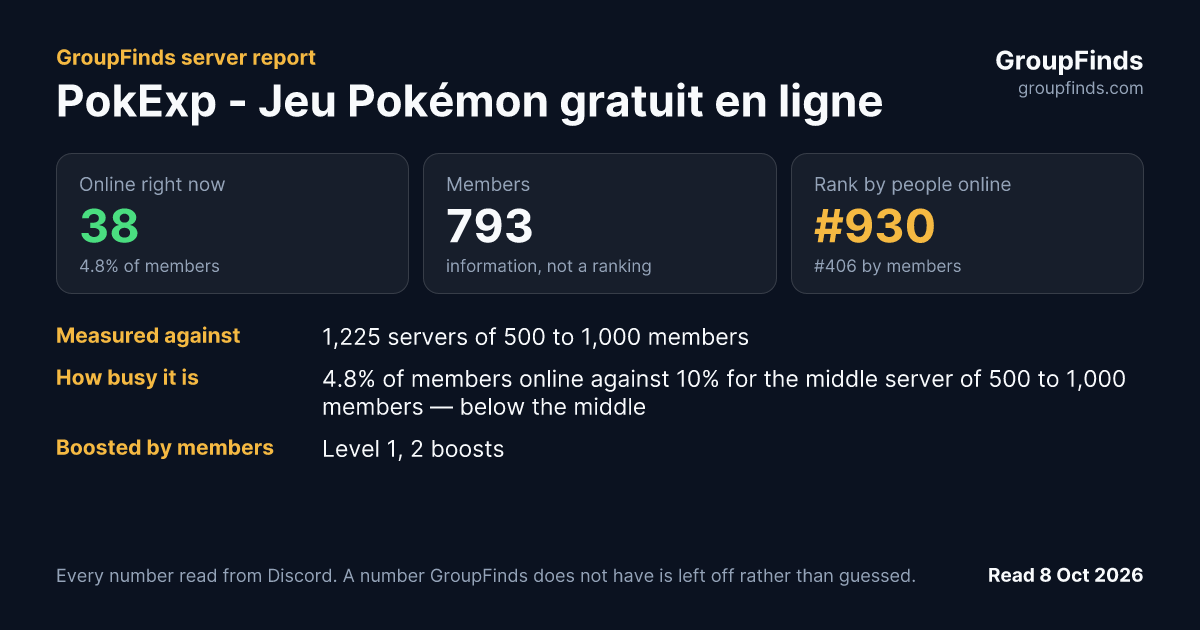PokExp - Jeu Pokémon gratuit en ligne's GroupFinds server report